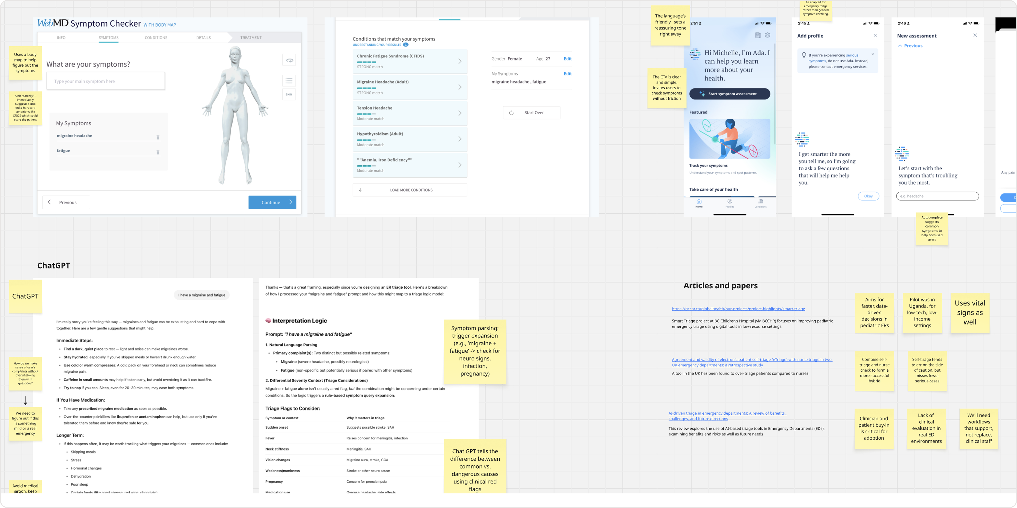 Illustration showing how the triage tool helps patients navigate the ER