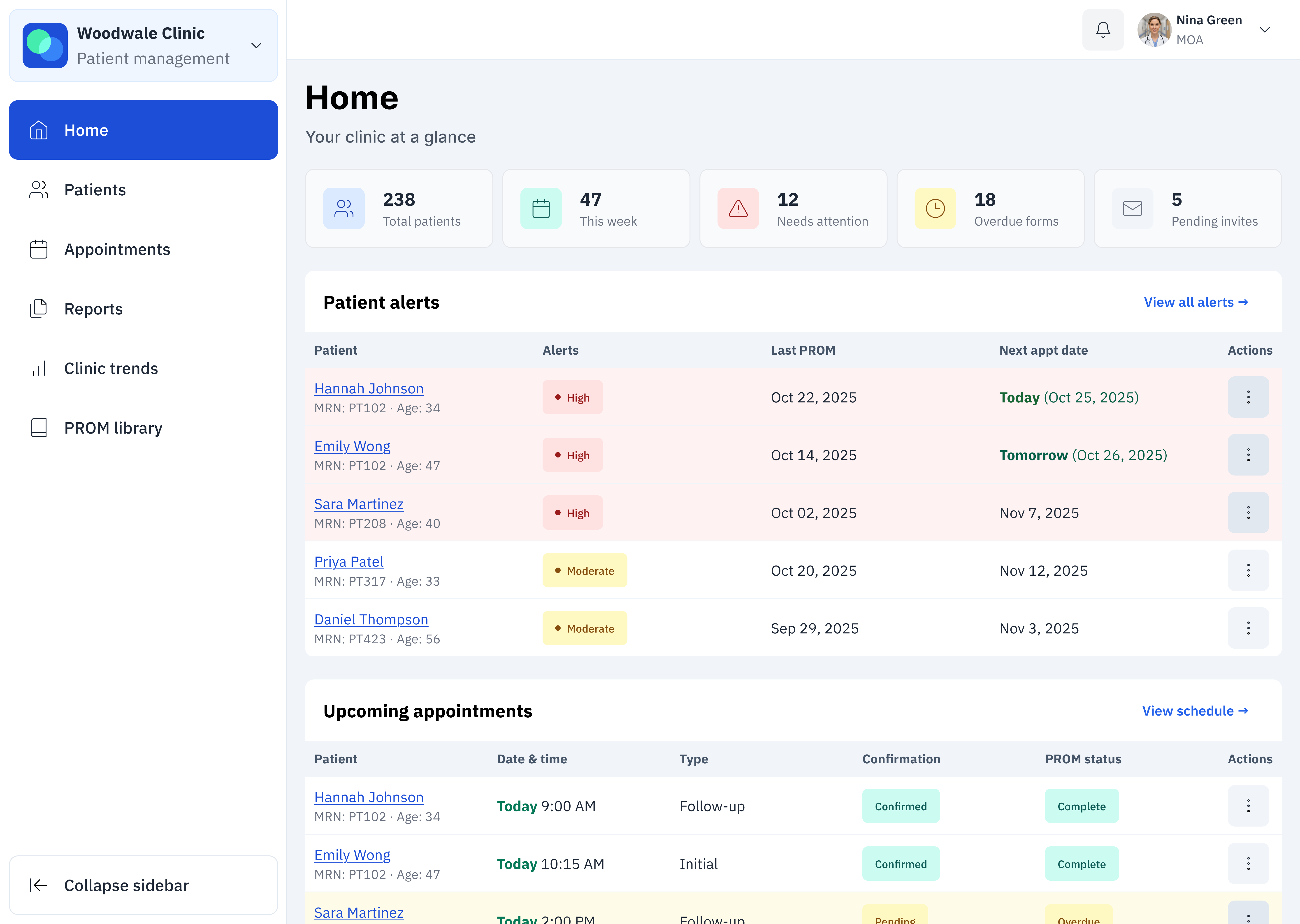 Everwell provider dashboard home screen showing clinic overview with patient alerts, upcoming appointments, and summary statistics