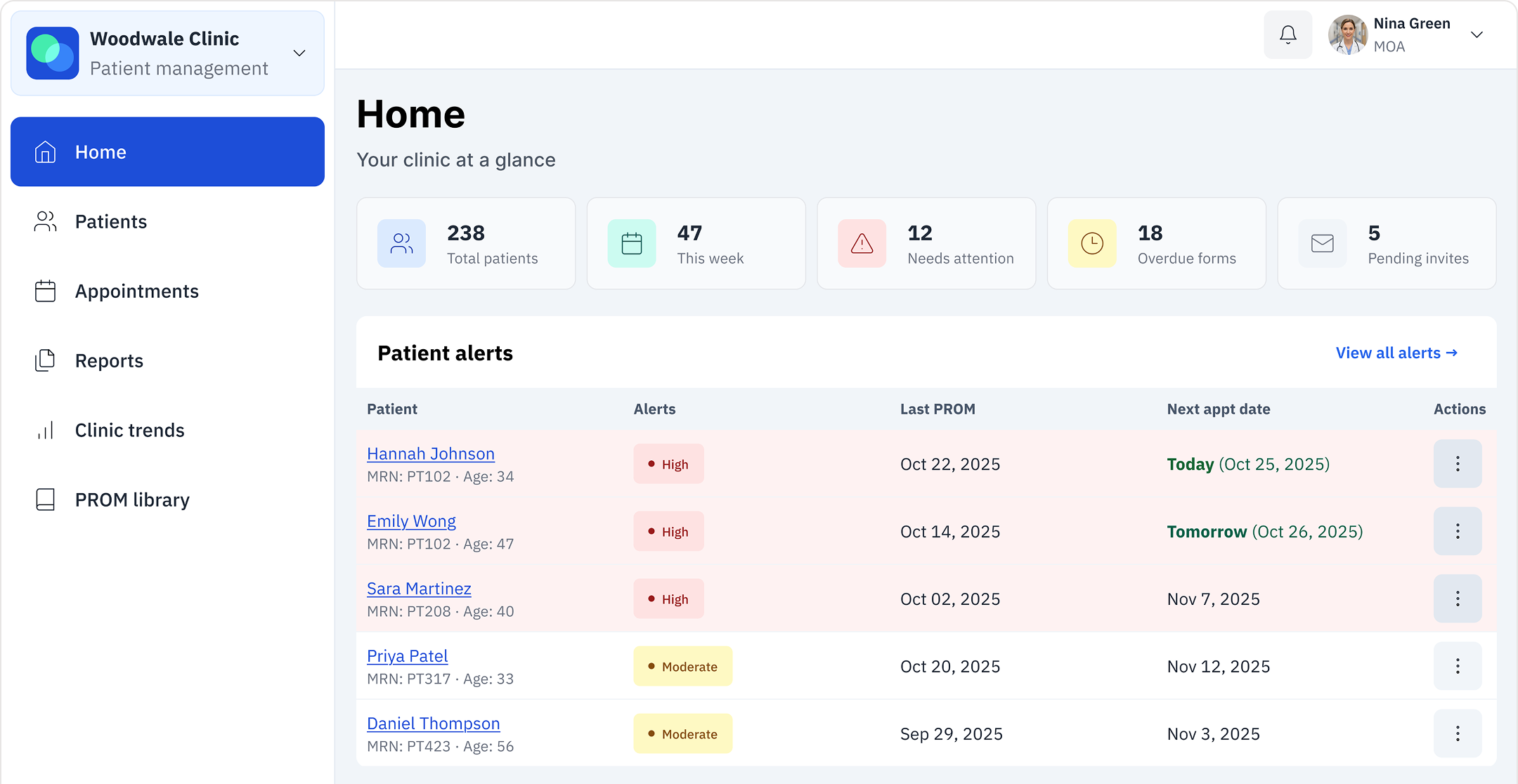 Everwell provider dashboard home screen showing clinic overview with patient alerts, upcoming appointments, and summary statistics
