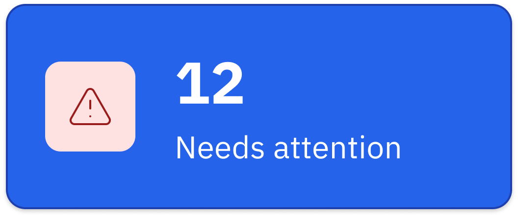 Alert card showing 12 patient records that need attention
