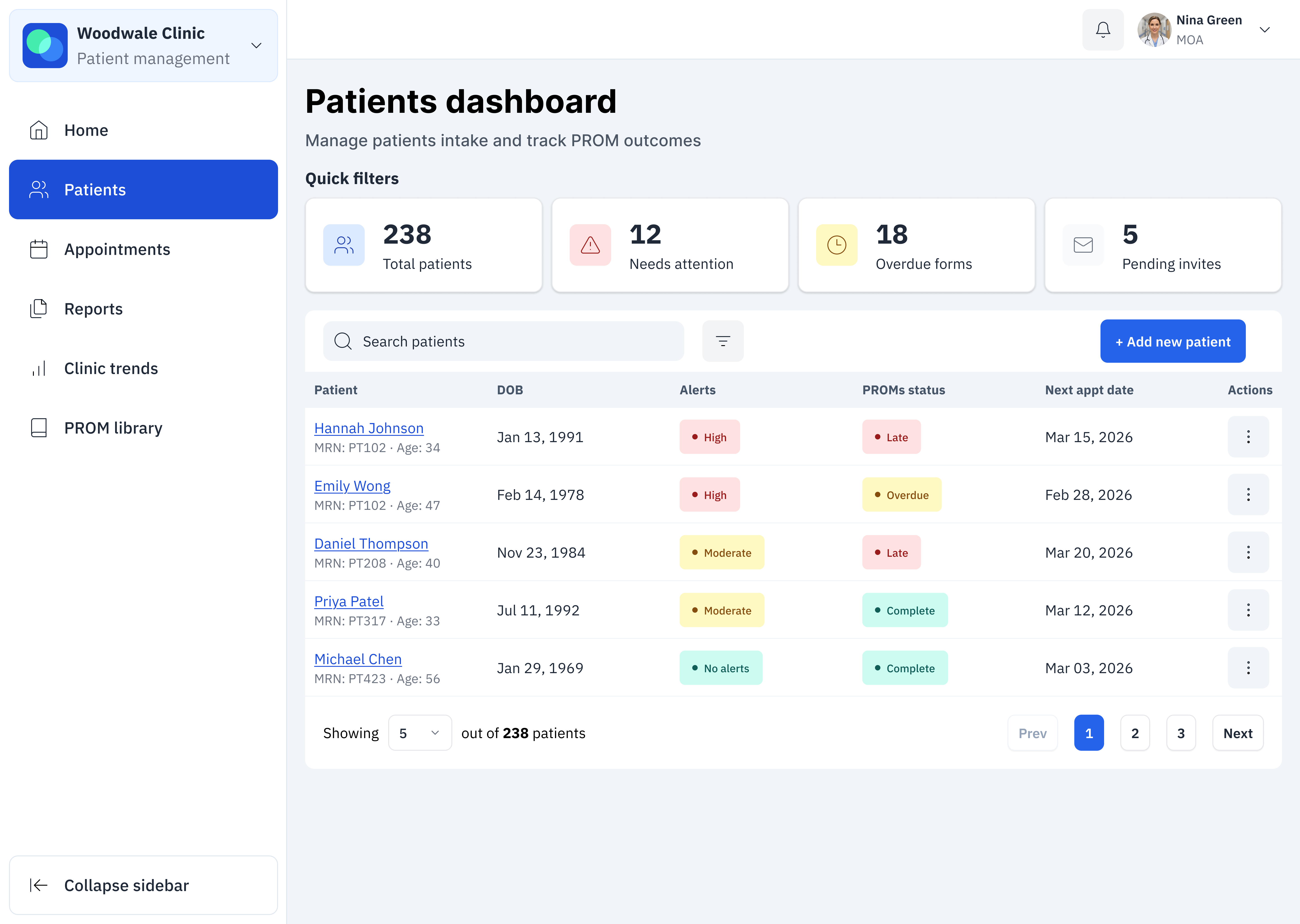 Everwell provider Patients dashboard displaying patient list with alerts, PROM status, and quick filters for total patients, overdue forms, and pending invites