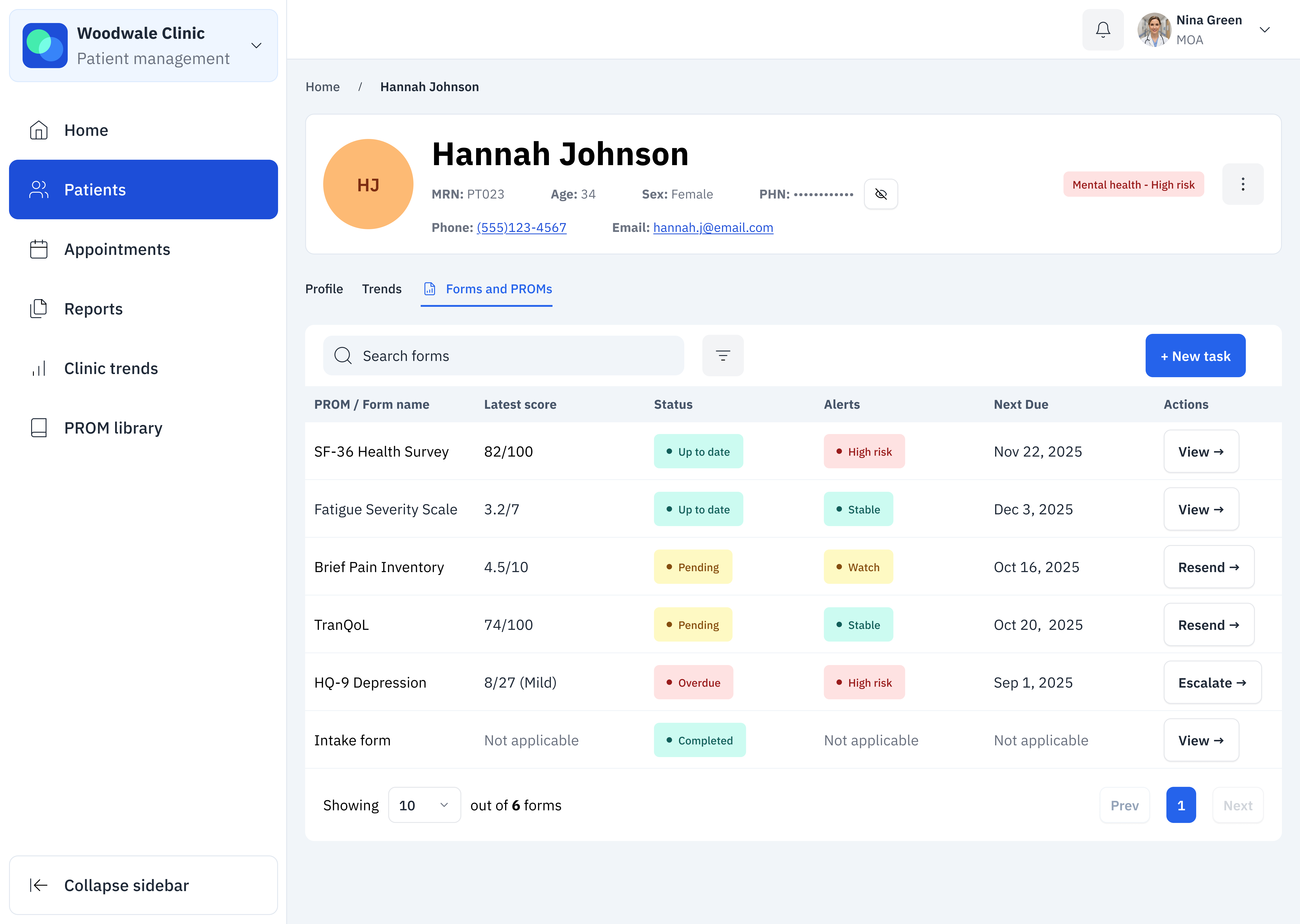 Everwell dashboard showing the Forms and PROMs page, where clinicians can review patient questionnaires, track completion status, and manage alerts or follow-up actions.